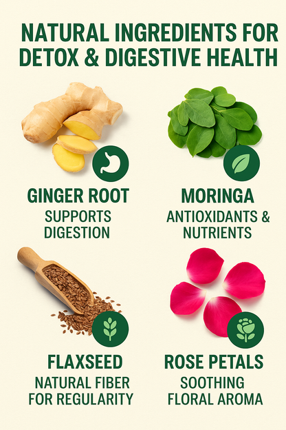 Raiz de Herbal Detox Blend with Ginger Root, Moringa Leaves, Flaxseed, Rose Petals and more – Natural Support for Digestive Health & Wellness – 20 Caffeine Free Tea Bags